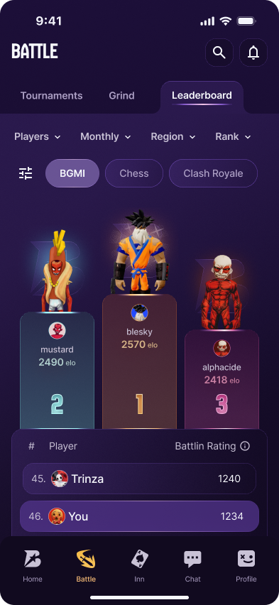 Player leaderboard screen