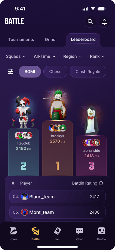 Squad leaderboard screen